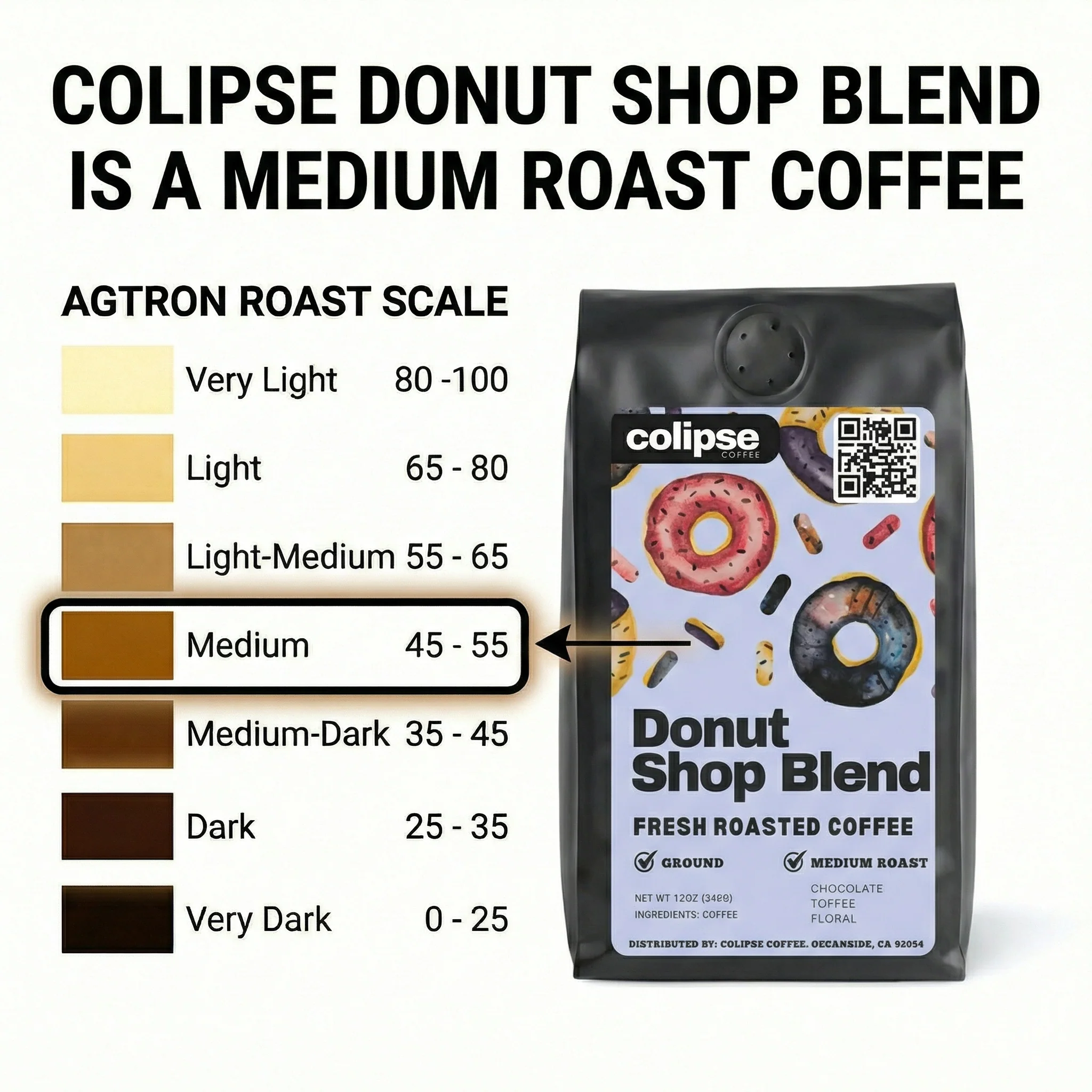 Donut Shop Coffee Medium Roast - Image 13