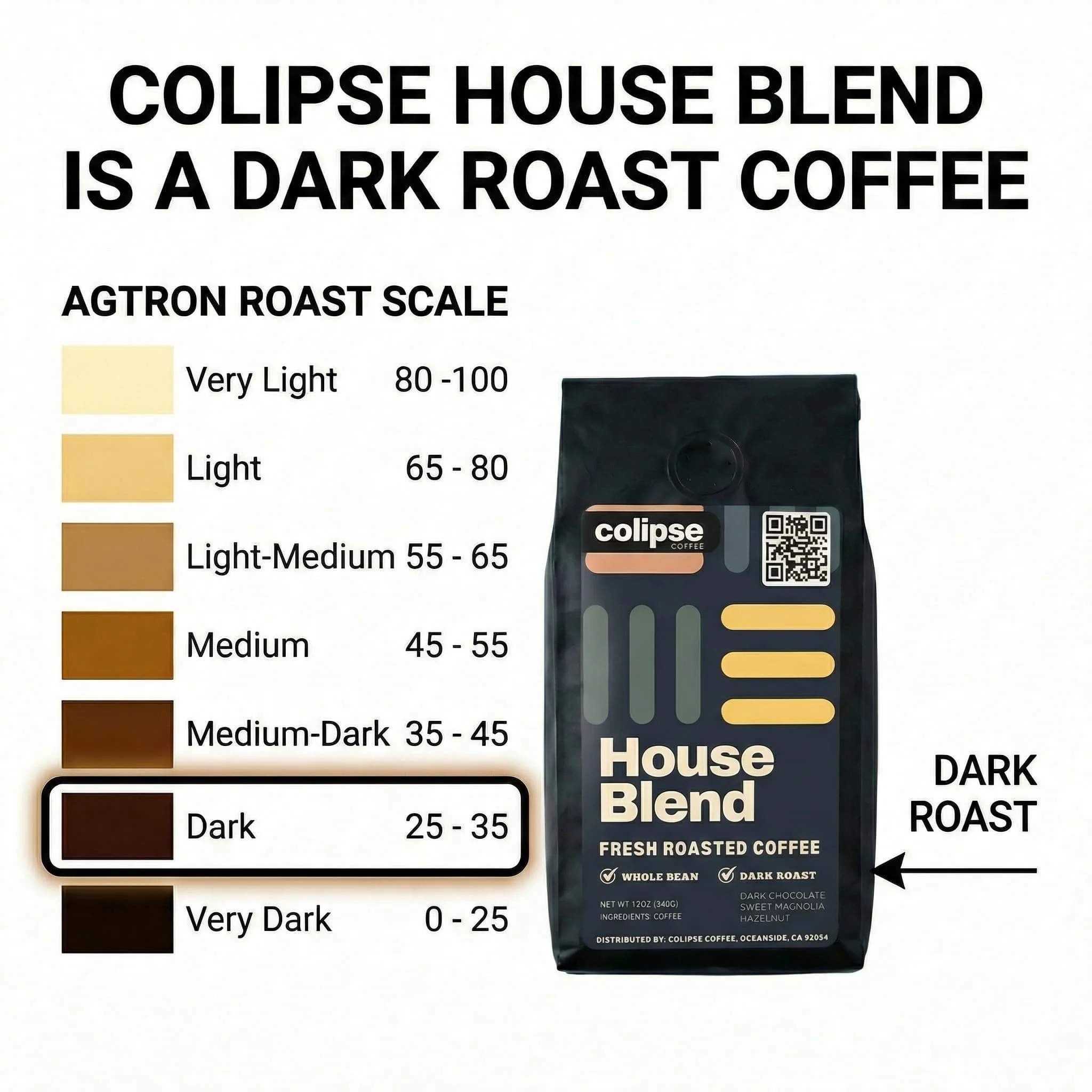 House Blend Coffee - Image 11